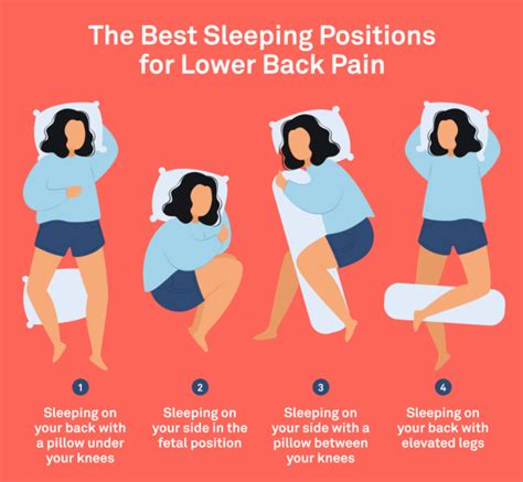 Are You Sleeping Right These 5 Sleeping Positions Might Cure Your