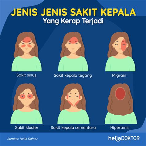 Geng Farmasi Otai On Twitter Dapatkan Rawatan Perubatan Segera