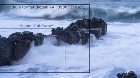 Full Frame vs Medium Format Cameras | What do you need? - Isolapse