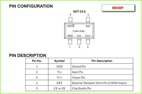 RN5RF datasheet
