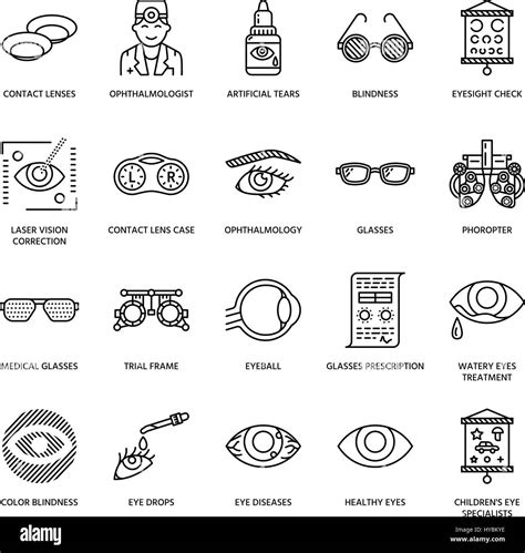 Ophthalmology Eyes Health Care Line Icons Optometry Equipment