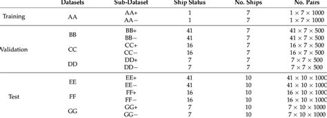 The dimensions of positive and negative sample pairs. | Download ...