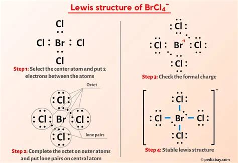 BrCl4- Lewis Structure in 5 Steps (With Images)