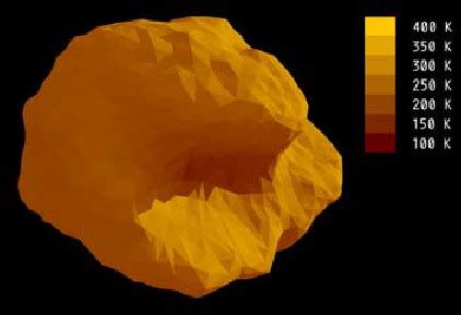 temperature distribution   surface   asteroid