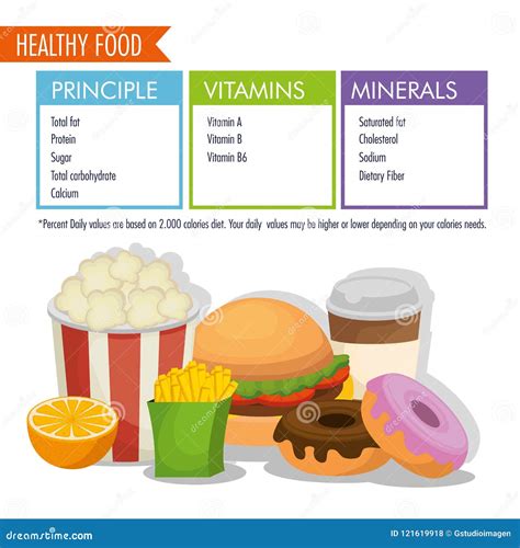 Fast Food with Nutritional Facts Stock Vector - Illustration of dish