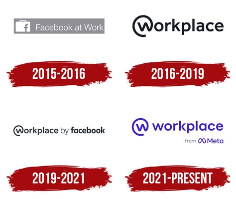 Workplace Logo, symbol, meaning, history, PNG, brand