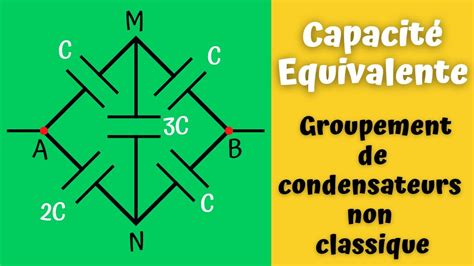 Capacité équivalente d un groupement complexe de capacitées ni en série