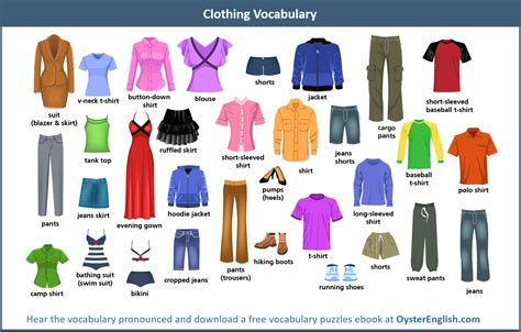 CLOTHES IN ENGLISH -5º- ~ MY ENGLISH AND SCIENCE