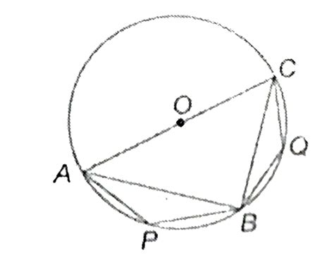 120 Degree Angle In A Circle