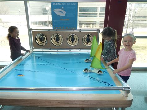 Science Center Field Trip Ms Aga And Ms Asifas Kindergarten