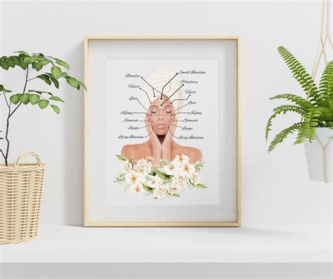 Face Reflexology Chart Reflexology Poster Acupuncture Art Massage