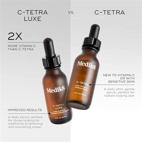 Medik8 C Tetra (30ml) Buy, Best Price in UAE, Dubai, Abu Dhabi, Sharjah