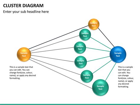 Free Cluster Diagram Template