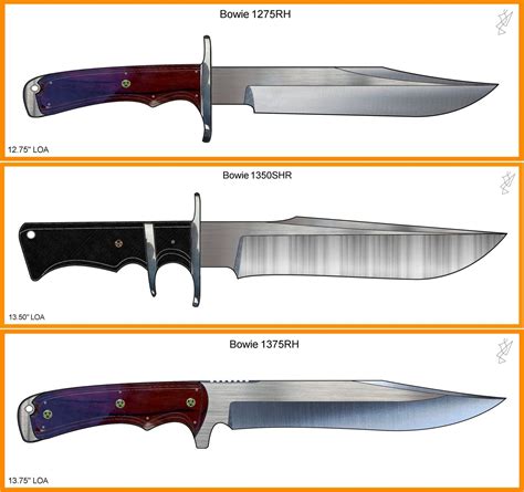 Фото Схема Ножа – Telegraph