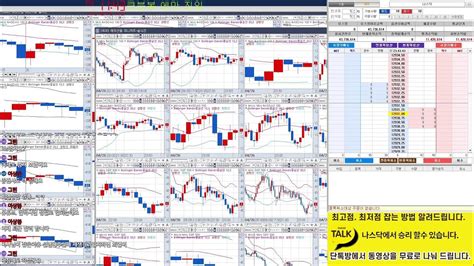해외선물실시간 해외선물 실시간 실전 매매 입니다 해외선물 전업 입니다 해외선물 해외선물실시간 실시간해외선물 오늘도