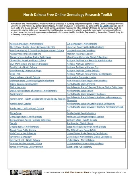 A Guide To Searching Lewiston Idaho Obits Archives For Important Family History And Genealogy Research 1
