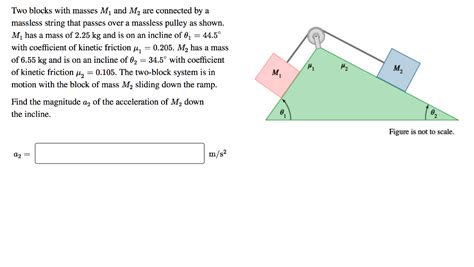 Solved Two Blocks With Masses M1 And M2 Are Connected By A Chegg