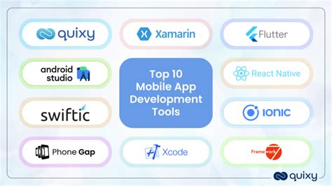 Top 10 Mobile App Development Tools To Ignite A Transformative Future