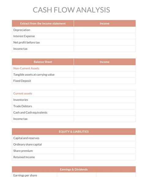 Cash Flow Analysis Examples Step By Step Guide Labb By Ag