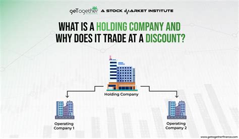 holding company exploring  purpose  operations