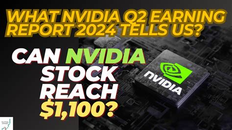 Can Nvidia Stock NASDAQ NVDA Reach 1 000 Heres What I Believe