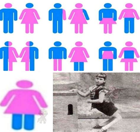 Todos Los Generos Meme