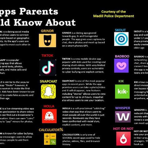 Find love and friendship with gay chat anon Clinica Neurológica Rubí