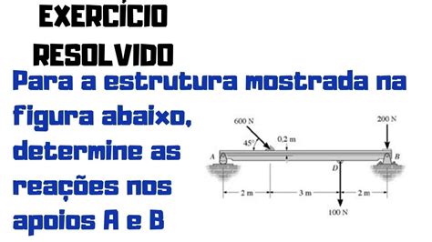 Para a estrutura mostrada na figura abaixo determine as reações nos