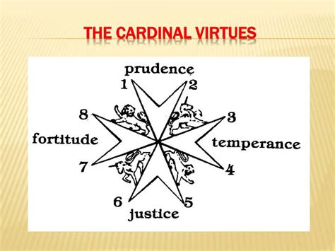 cardinal virtues powerpoint  id