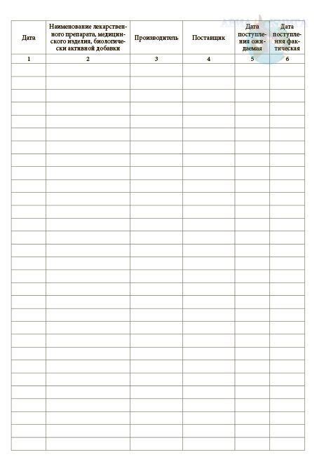 Журнал учета дефектуры