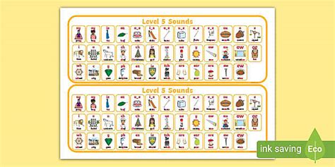 Level 5 Sounds Table Strip Primary Resources Twinkl