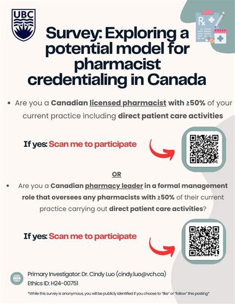 Ubc Faculty Of Pharmaceutical Sciences On Linkedin Canadian