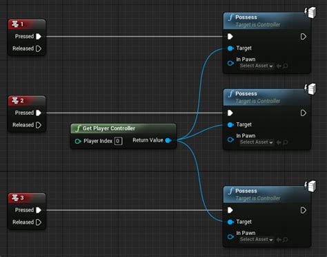 Possessing Pawns Unreal Engine 4 27 Documentation