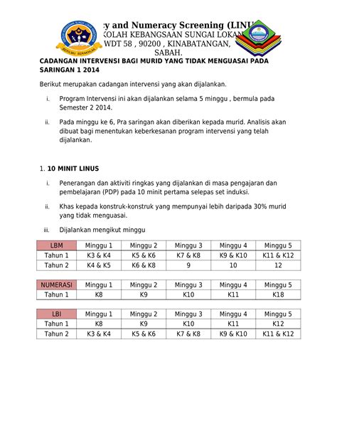 Docx Cadangan Intervensi Bagi Murid Yang Tidak Menguasai Pada