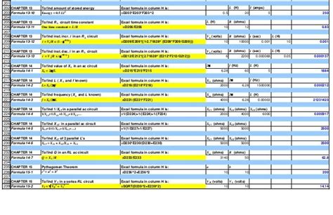 All Electrical Engineering Formulas