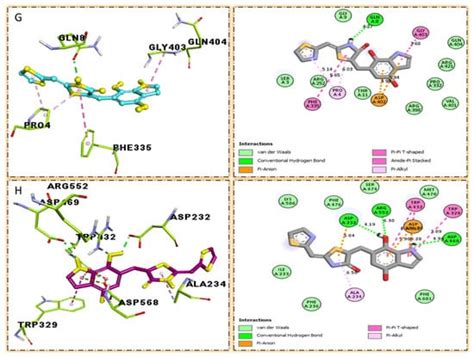 Molecules Free Full Text New Biologically Hybrid Pharmacophore