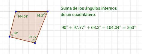 Ángulos de los cuadriláteros GeoGebra