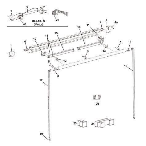 Carefree Awnings And Accessories Coast To Coast Rv