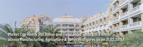 ITC Jobs - Career Opportunities in ITC - Naukri.com 