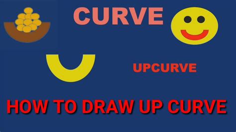 Curve Up Curve How To Draw Up Curve Draw Up Curve Curved