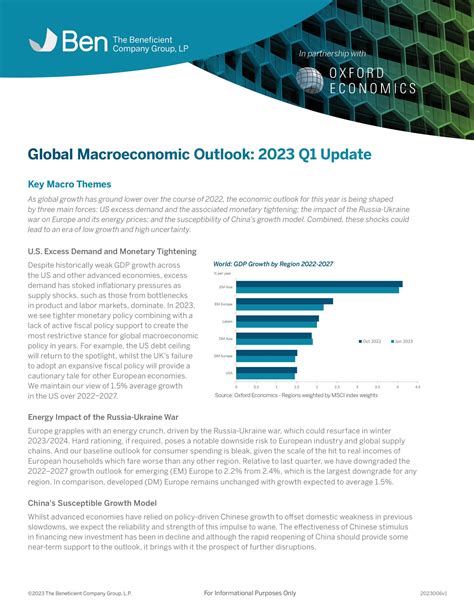 Global Macroeconomic Outlook Q Update Beneficient