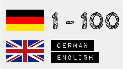 German Numbers List