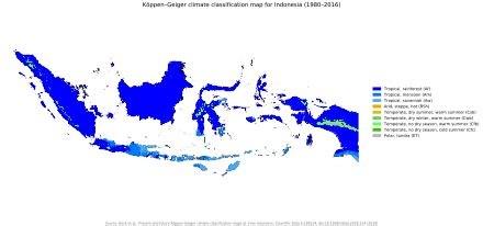 climate  indonesia wikipedia