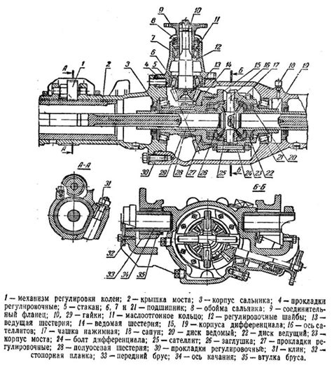 Передний мост МТЗ 82: главная передача, дифференциал, бортовая