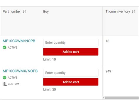 MF10-N: Could you please tell me any alternative device or similar ...