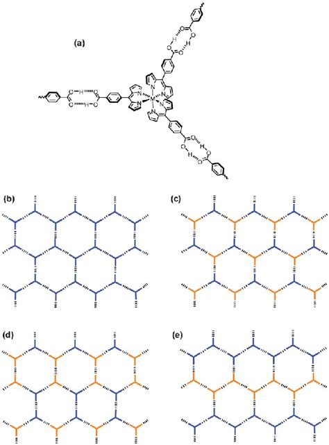 A Intermolecular Hydrogen Bond Contacts That Mediate The Aggregation Download Scientific