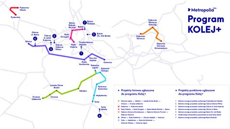 Tender Launched For Gliwice Katowice Rail Line