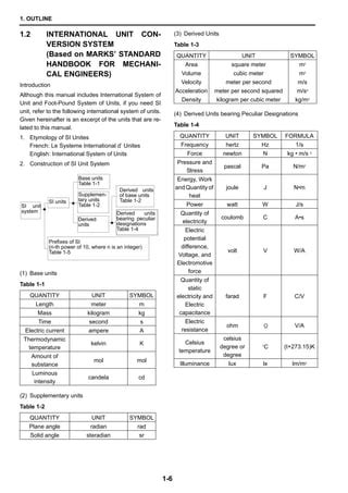 Fiat Kobelco E45 2 Sr Mini Crawler Excavator Service Repair Manual PDF