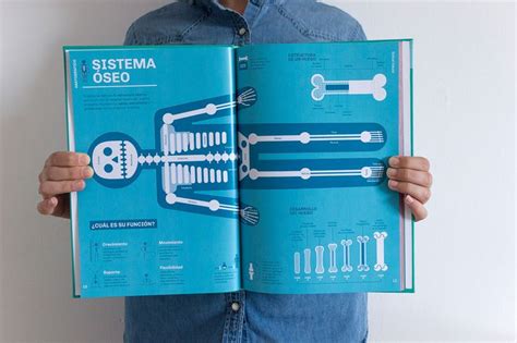 Anatográfico Salud Visual