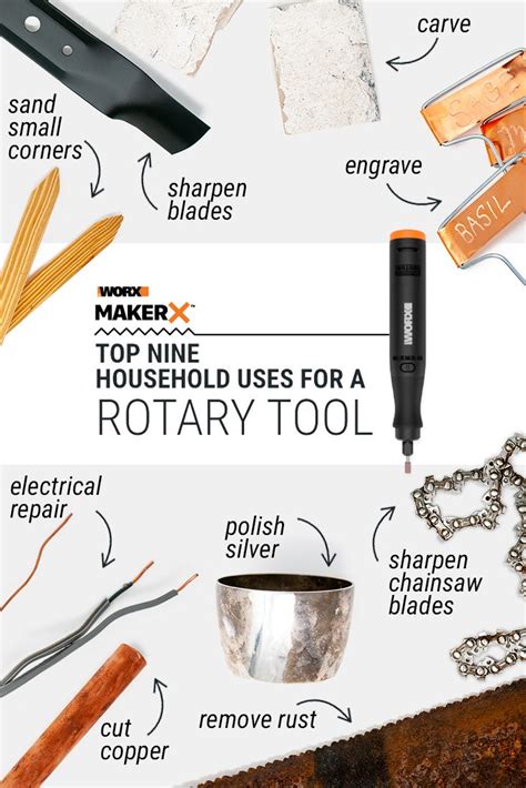 9 Rotary Tool Uses For Your Household Projects